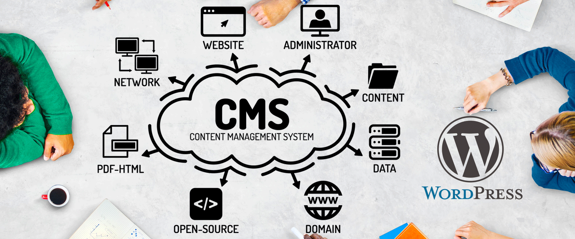 CMS development services